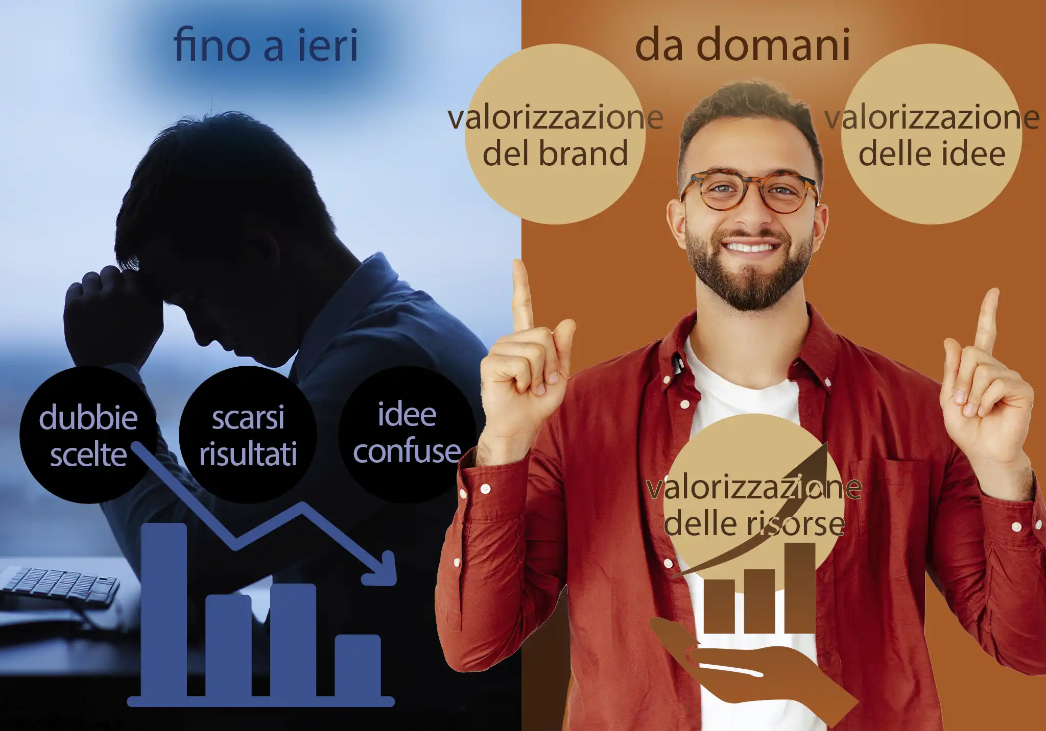 Strategia Digitale d'Eccellenza Calabriaportal