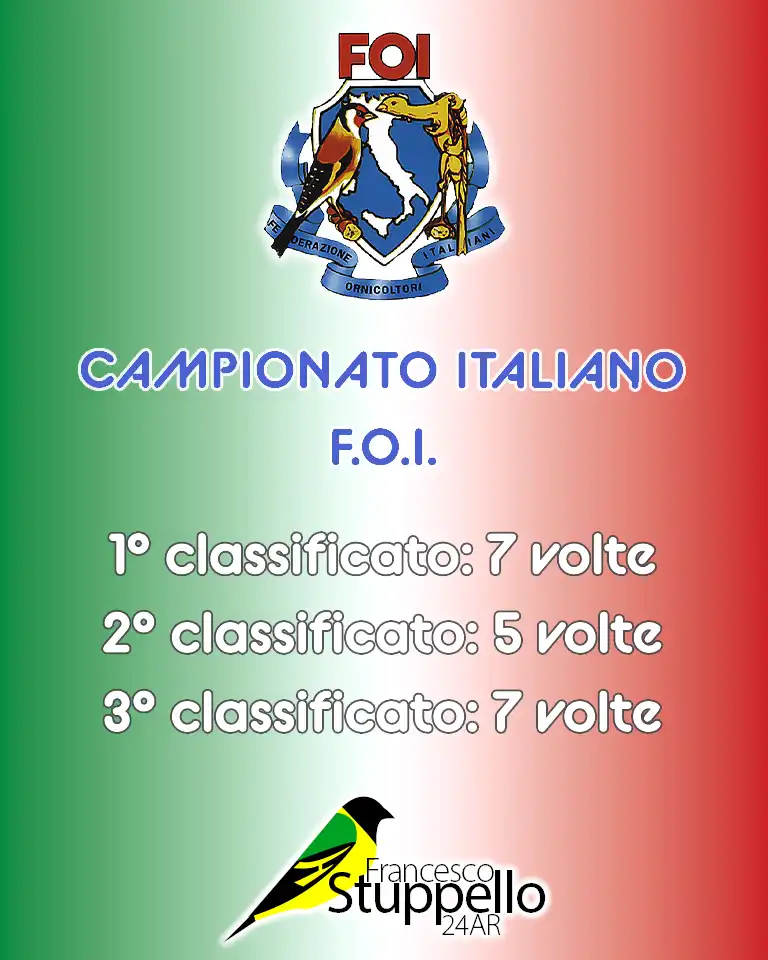 Campionato Italiano