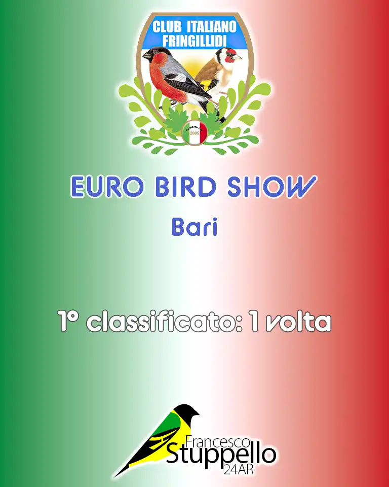 Euro Bird Show