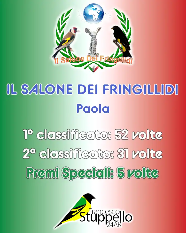 Il Salone dei Fringillidi