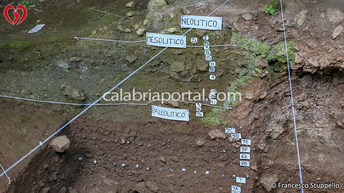 Gli Scavi della Grotta del Romito a Papasidero (CS)